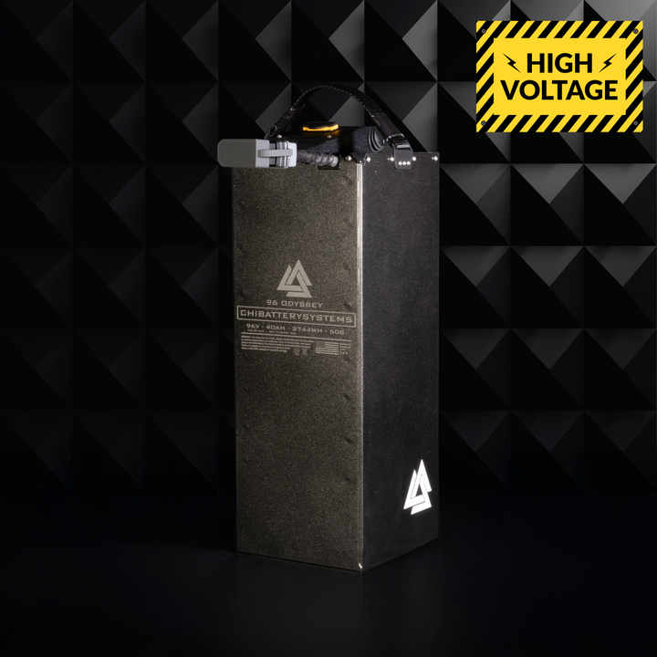 Gladiator 96 Odyssey - 40Ah Sur-Ron Battery – ChiBatterySystems