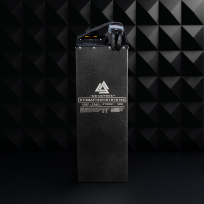 Gladiator 108 Odyssey - 35Ah Sur-Ron Battery