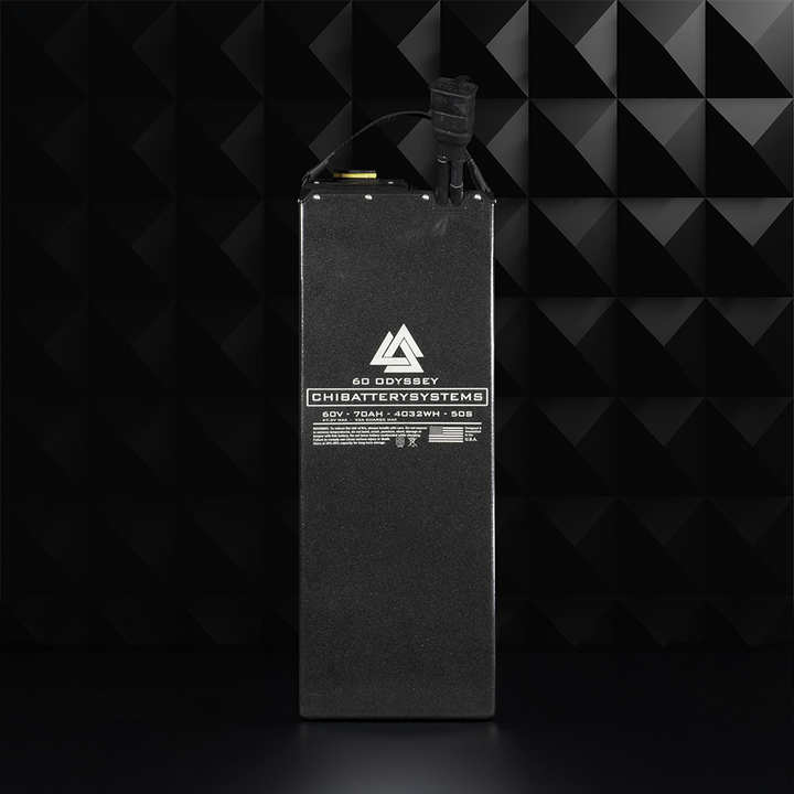専用2 60_Odyssey_2_720x.png?v=1741966565